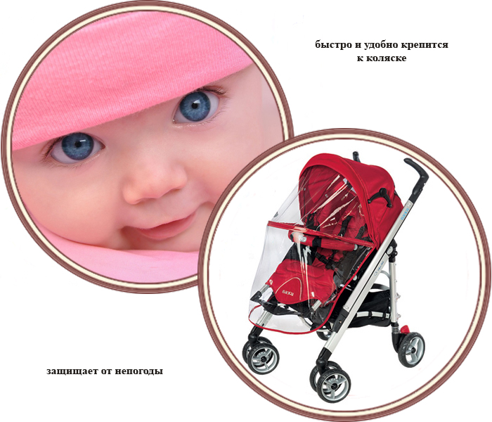 ���� �������� Loola Bebe Confort (���� ���� �������)